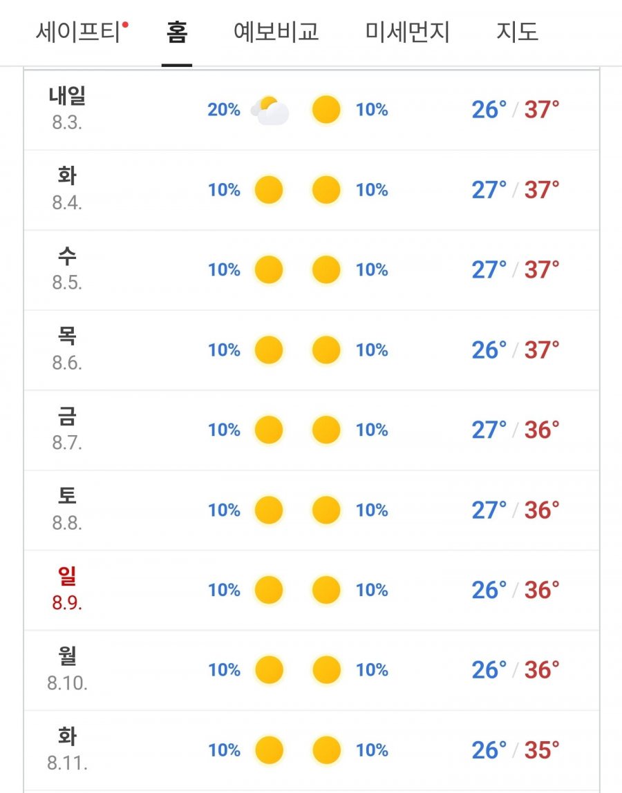 [펌]폭력적인 다음주 내내 서울날씨 .