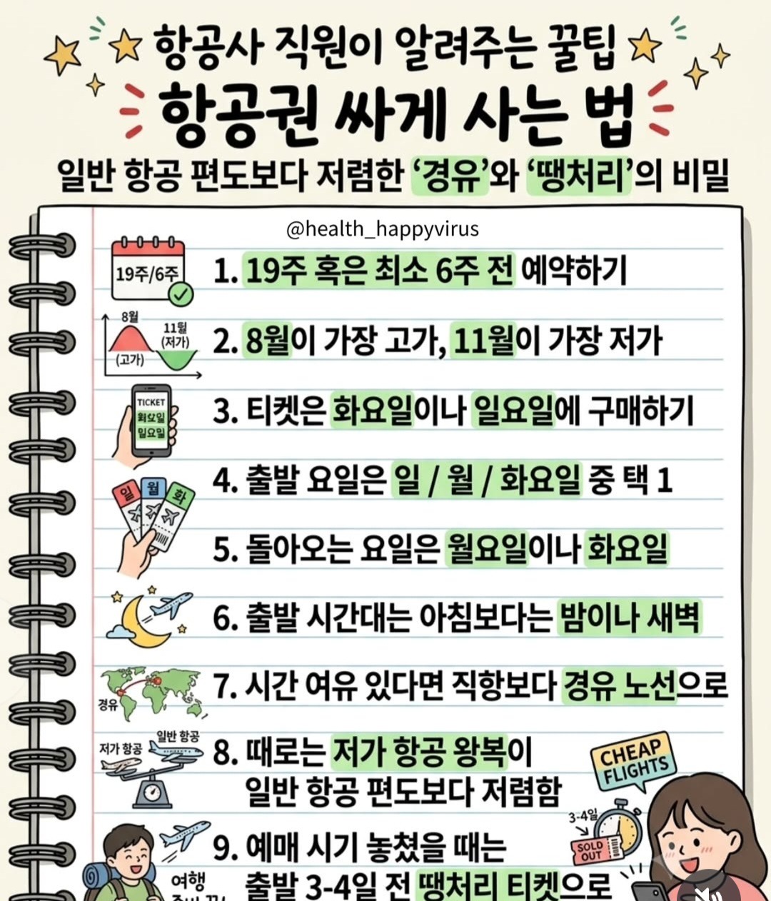항공권 싸게 사는 법