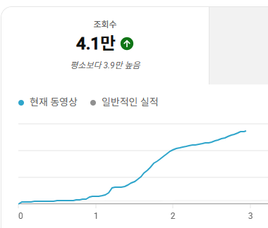 4만.png