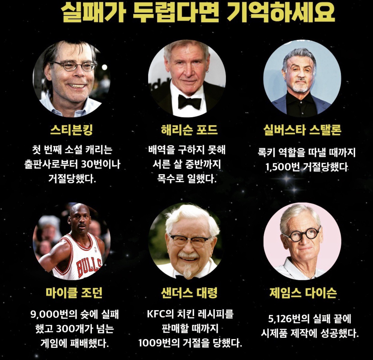 실패가 두렵다면 기억하세요
